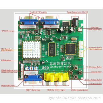 Cga to VGA Converter (GBS 8220)